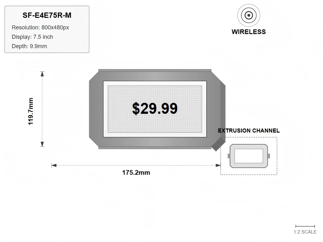 Modern Electronic Shelf Label Technology