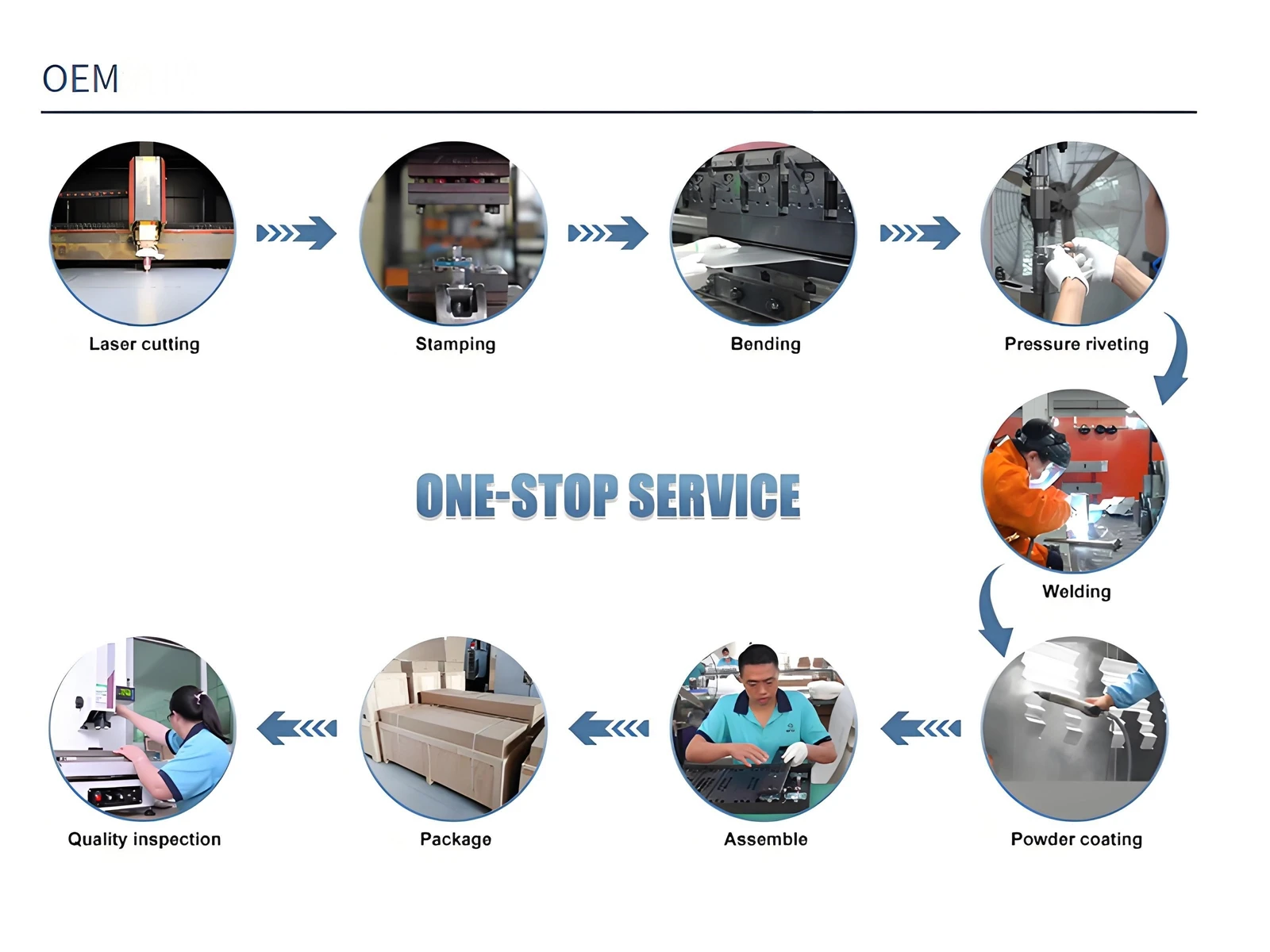 Precision Manufacturing Precision Manufacturing
