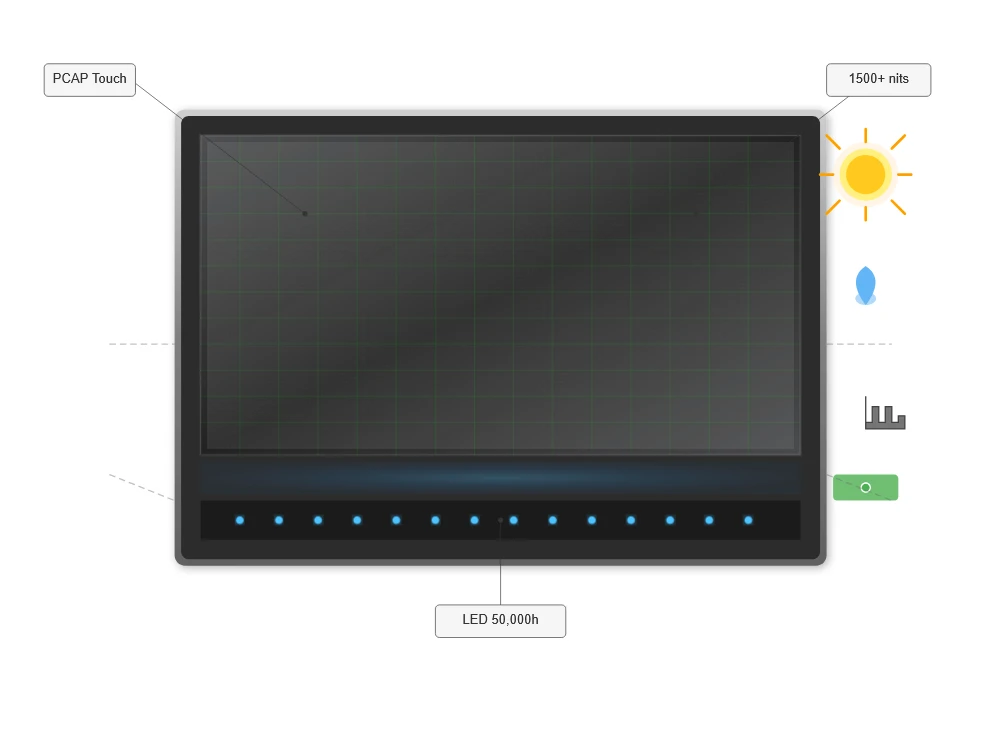 Advanced Display Technology Advanced Display Technology